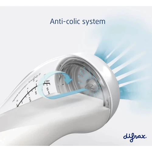 Антиколиковая бутылочка Difrax S-bottle Wide с силиконовой соской 310 ml (707) фото 11