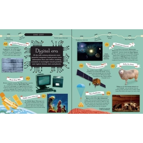 History of Science in 100 Pictures / Історія науки в 100 картинках: Обложка Твердая