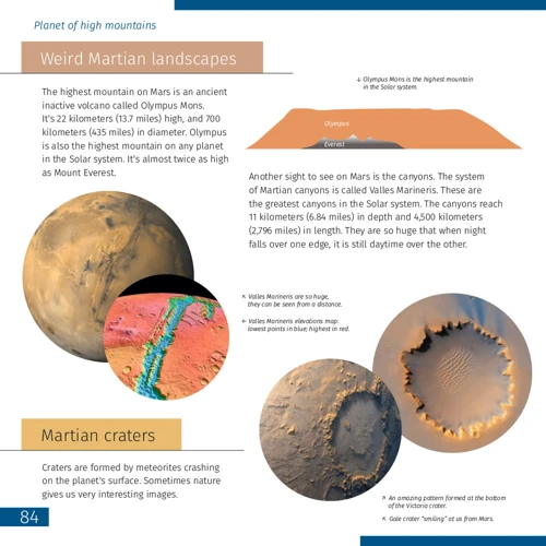 Набор Discovery Scope 3 с книгой: микроскоп, телескоп и бинокль (77820) фото 5