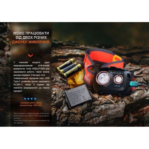 Фонарь туристический Fenix HL32R-T синий (HL32R-TBL): Световой поток, лм 800