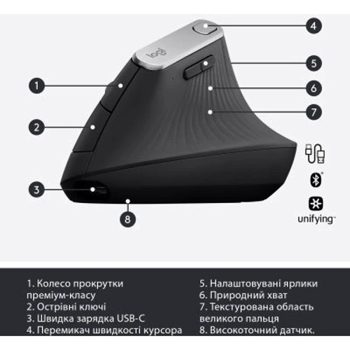 Мышь Logitech Mouse MX Vertical Advanced Ergonomic (910-005448): Радиус действия 10 м