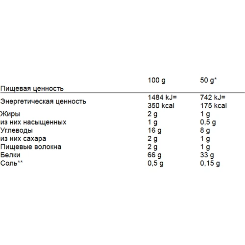 Протеїн Dion Sportlab WHEY & OAT, Chocolate 900g: Вид сироваткові