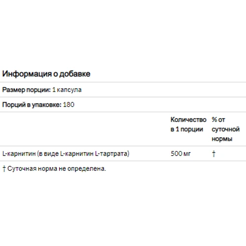 Жиросжигатель Muscletech Platinum 100% L-Carnitine 60 caps: Пол Унисекс