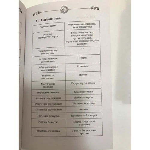 Сергій Матвєєв: Таро Вейт. Повний посібник з ворожіння. 78 карт (2-е видання): Автор Сергей Матвеев
