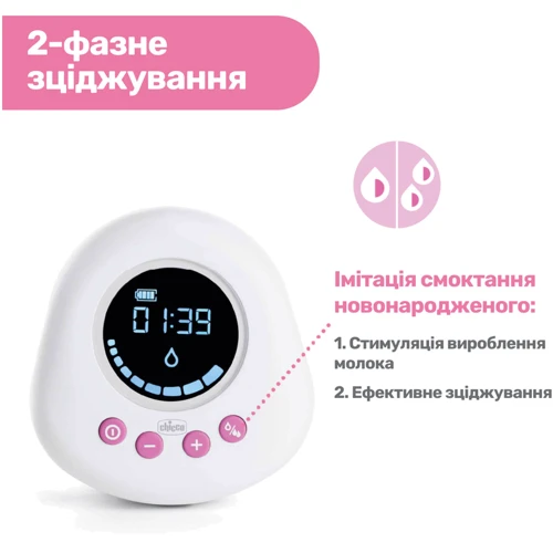 Молоковідсмоктувач Chicco електричний (09199.30): Принцип роботи электрический
