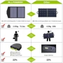Солнечная панель Allpowers 60W Solar Panel фото 3