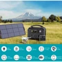 Зарядная станция Choetech 500W 134400mAh 484Wh Black (BS004): Разъемы для подзарядки Зарядка от солнечной панели, Зарядка от автомобиля, Зарядка от сети