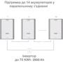 Аккумуляторная батарея Ctechi 51.2V 200Ah LiFePO4 10kW (CT51V200Ah): Тип LiFePO4