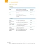 Übungsgrammatik für die Grundstufe aktuell: ISBN 9783191174484, 978-3-19-117448-4