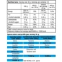 Протеїн BioTechUSA Protein Power 4000 g /133 servings/ Chocolate: Вид багатокомпонентні