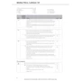 Beste Freunde A1.2: Lehrerhandbuch: ISBN 9783196210514, 978-3-19-621051-4