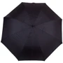 Зонт-трость мужской полуавтомат Fulton черный в полоску (FULG451-City-Stripe-Black): Тип ручки Крюк