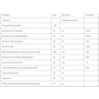 Bluebonnet Nutrition В-Complex 50, 100 Vegetable Capules (BLB0412): Форма выпуска Капсулы
