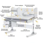 Детский стол Mealux Hamilton Multicolor G с полкой (BD-680 W/G MC+G с полкой): Ширина, см 120