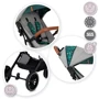 Прогулочная коляска MoMi Estelle Dakar Jungle (WOSP00022): Количество блоков 1