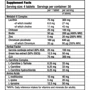 Жиросжигатель BioTechUSA Super Fat Burner 120 tabs: Пол Унисекс