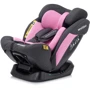Автокресло Sesttino Secure Pro Pink 0-36 кг (Hnrt_4944): Материалы обшивки текстиль