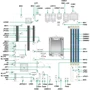 Supermicro MBD-X13SCH-F-O UA: Роз'єми на задній панелі USB 3.2 Gen 1, Ethernet RJ-45, VGA, USB 2.0