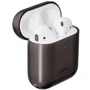 Чехол для наушников LAUT Crystal X Crystal Black (L_AP_CX_UB) for Apple AirPods 2 2019: Совместимость AirPods 2 2019