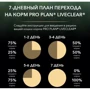 Сухой корм Pro Plan LiveClear Sterilised для кастрированных котов с лососем 1.4 кг (7613287232700): Основные ингредиенты Лосось