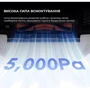 Робот уборщик Dreame Mova E20 Black (RLE22GA)
