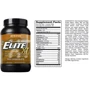 Протеин Dymatize Elite XT 36 g / Chocolate Cake Batter: Вид Многокомпонентные