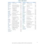Sicher! Aktuell B2.2: Kurs-und Arbeitsbuch mit Audio-CD: Жанр Учебники и пособия