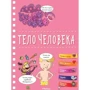 Тіло людини