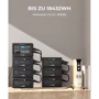 Зарядная станция Bluetti AC500 5000W + 2 Home Battery Backup B300S 6144Wh UA: Количество USB 6