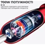 Блендер Sokany SM-5011-7: Функции Смешивание, Импульсный режим, Измельчение, Замешивание теста, Взбивание