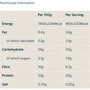 Протеиновые батончики MyProtein Layered Bar 12x60g Cookie Crumble: Форма выпуска Батончики