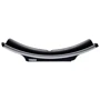 Thule K-Guard 840: Тип перевозимого снаряжения для лодок