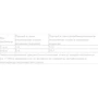 Влажный корм Savory 3+1 для котов ягненок со свеклой в соусе 4х85 г (SV_040539): Тип Влажный корм