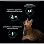 Сухой корм для котов Pro Plan Sterilised Adult Renal Plus с кроликом 10 кг (7613033566486): Основные ингредиенты Кролик
