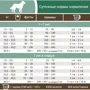 Сухой беззерновой корм Pronature Holistic Nordikо Large Bites для собак средних и крупных пород с индейкой и ягодами 12 кг: Тип Сухой корм