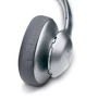 Наушники JBL Everest Elite 750NC, Silver (JBLV750NXTSIL): Чувствительность (дБ) 92
