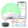 Розумний світлодіодний нічник Taotronics Smart Nursery Light with Night Light (TT-CL023): Вид ліхтарик