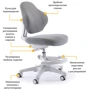 Детское кресло ErgoKids Mio Classic Grey (арт.Y-405 G): Регулировка Глубины сиденья, Высоты спинки, Высоты сиденья