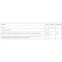 Solaray Vitamin C + Bioflavonoids 1000 mg, 100 Capsules (SOR04432): Форма випуску капсули