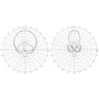 Антенна TrueRC X2-AIR 5.8 MK II SMA RHCP (0608597255782/0608597253535): Производитель TrueRC