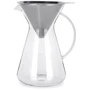 Кофейник Fissman Pour Over 900мл (9083): Цвет прозрачный