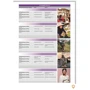Roadmap B1 Students' Book with Online Practice, Digital Resources & App Pack: Обложка Мягкая
