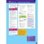 Think 2nd Edition 1 (А2): Teacher's Book with Digital Pack: ISBN 9781108943420, 978-1-108-94342-0