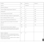 New Chapter Coenzyme B Complex, 30 Vegetarian Capsules (NC0350): Форма выпуска Таблетки