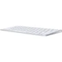 Аксесуар для Mac Apple Magic Keyboard with Touch ID (MK293) 2021: Тип аксесуара клавіатури