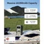Внешний аккумулятор Anker Power Bank 60000mAh 548 PowerCore Reserve 192Wh Green (A1294061): Количество USB 2