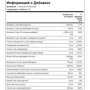 Piping Rock Woman's Mega Multi 50 Plus 100 Coated Caplets Мультівітаміни для жінок старше 50 років, мегадозіровка: Тип мультивітаміни
