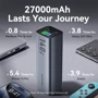 Внешний аккумулятор Vention Power Bank 27000mAh LED Display 140W Gray (FHVH0)