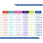 My Disney Stars and Friends 3 TB +eBook +Digital resources: Производитель Pearson Education Limited