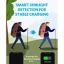 Солнечная панель Anker PowerSolar 24W 3-Port USB фото 4